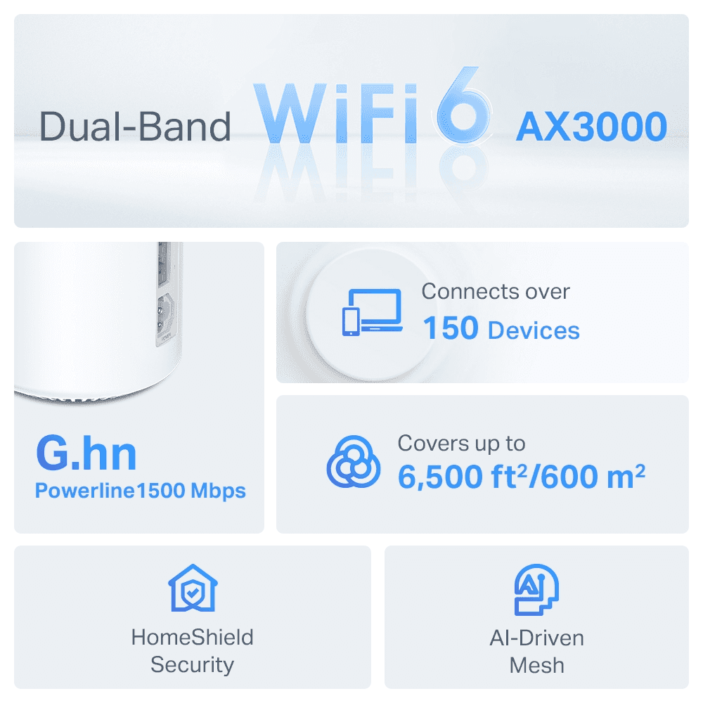 tp-link Tp-Link Deco PX50 AX3000 + G1500 Whole Home Powerline Mesh WiFi 6 System - thumbnail 8