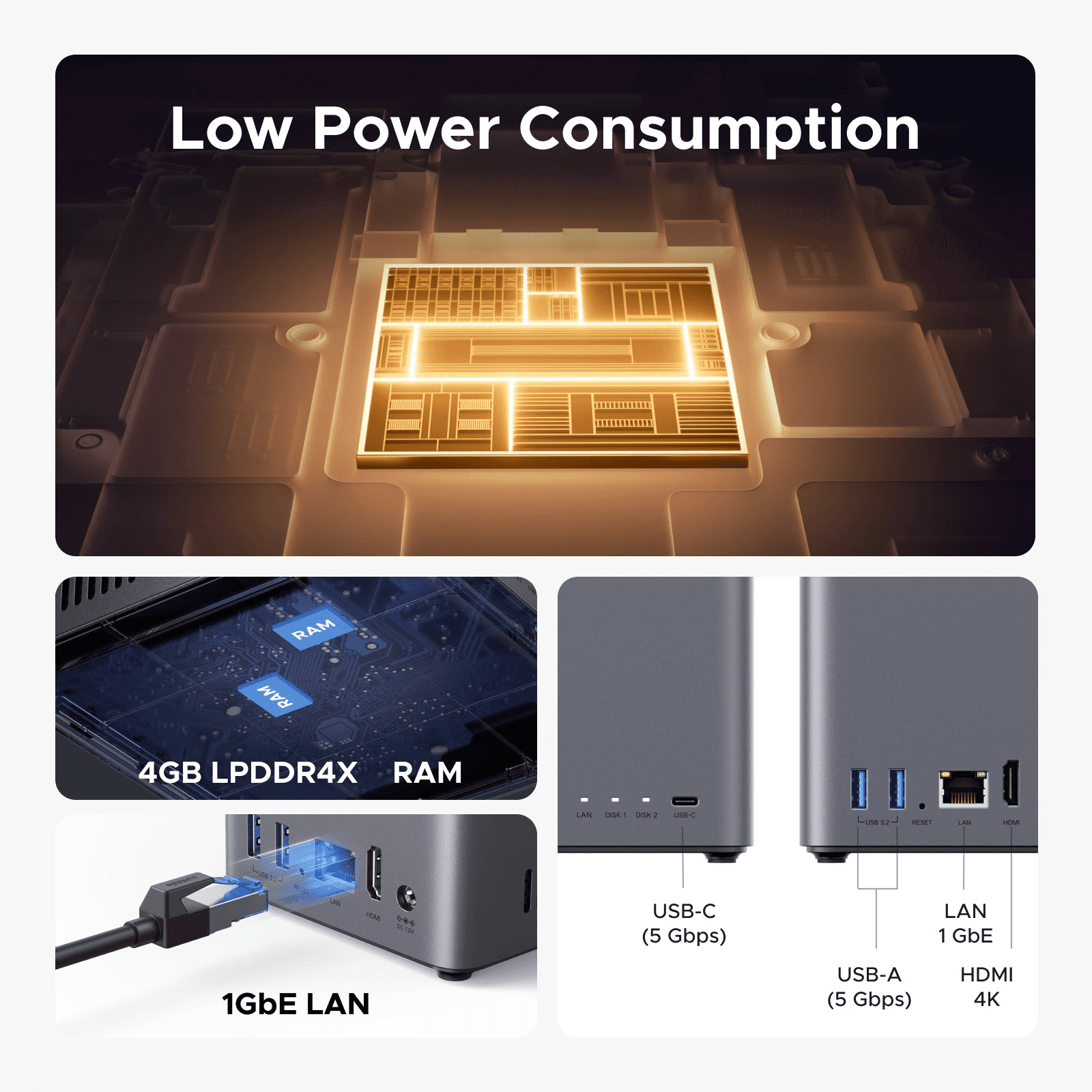 UGREEN UGREEN NASync DH2300 2-Bay NAS, Rockchip 8-Core CPU, 4GB RAM, 4K HDMI, , Private Home Cloud & AI Photo Storage, Diskless(no harddrive inside) - thumbnail 3
