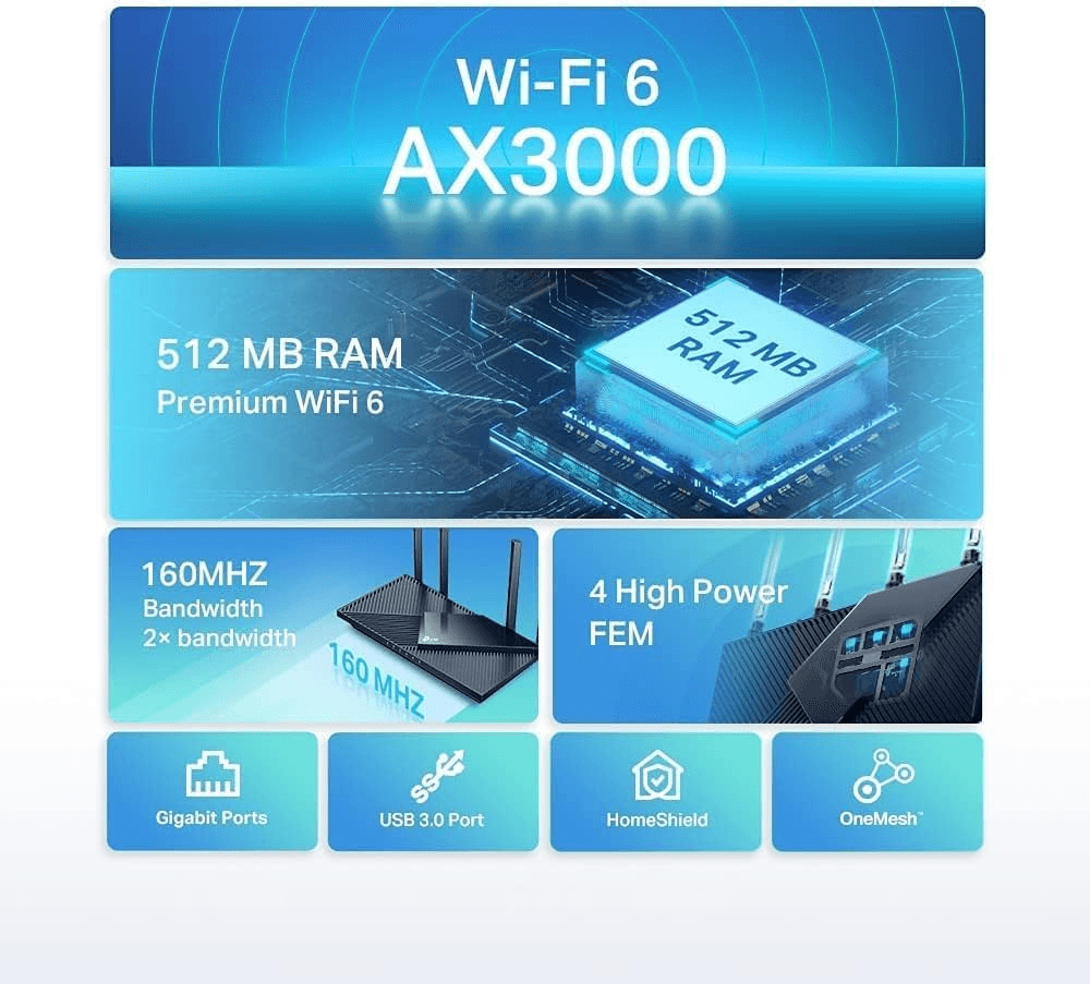 TP-Link Archer AX55 AX3000 Dual Band Gigabit Wi-Fi 6 Router, 2402Mbps 5 GHz, 574Mbps 2.4 GHz, 802.11ax, 160MHZ Bandwidth, Dual Band, OFDMA, MU-MIMO, Works with Alexa, Black | Archer AX55 thumbnail 5