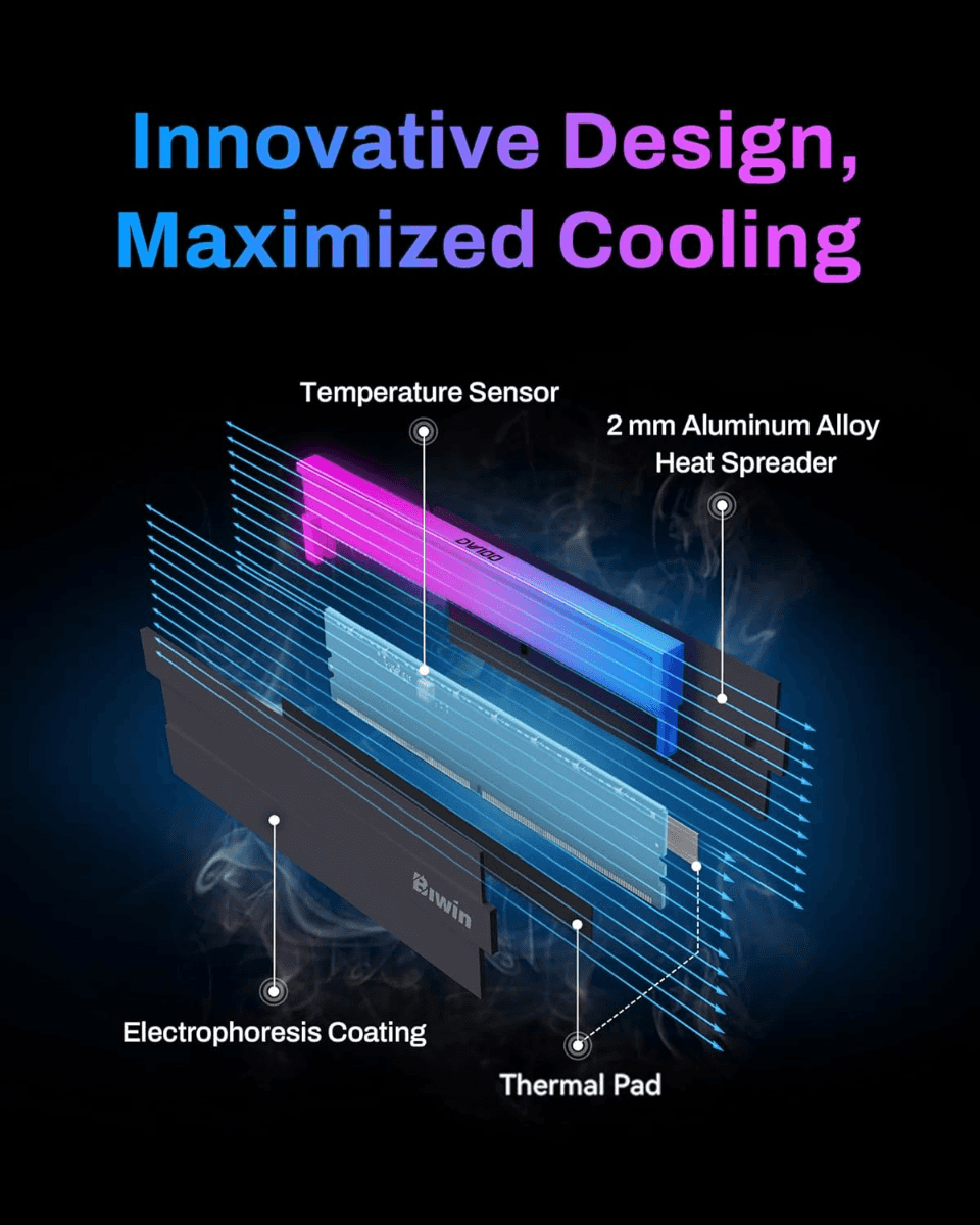  Biwin Black Opal DW100 DDR5 RGB RAM 32GB (16GBx2) 6000MHz CL30 Computer Memory Intel XMP 3.0 AMD EXPO Compatible-Black | B5DW100326030ER2G-CB001 thumbnail 1