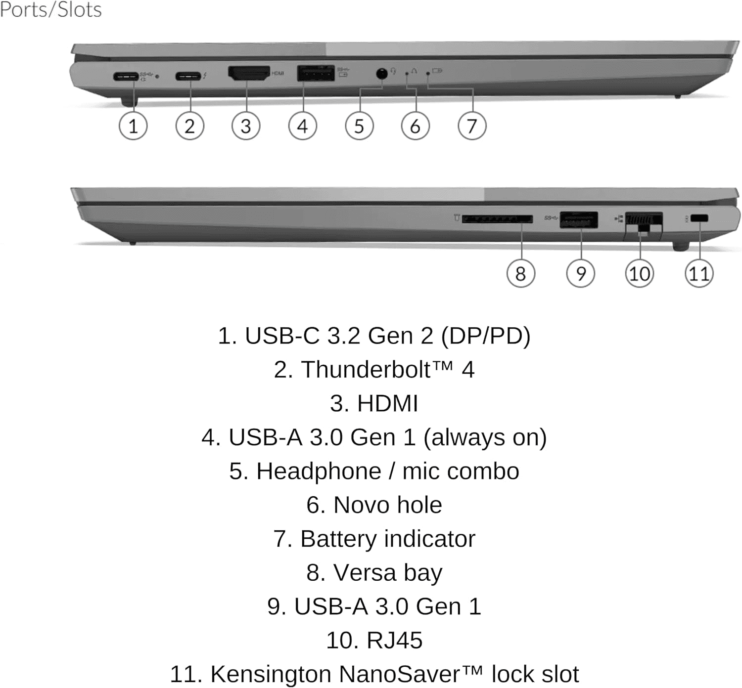 Lenovo Lenovo Thinkbook 15 G2 ITL Laptop, Intel Core I5-1135G7 Processor, 8GB Ram, 512GB SSD, MX450 2GB VGA,15.6" FHD IPS Display, Windows 11 Pro, Upgraded - thumbnail 5