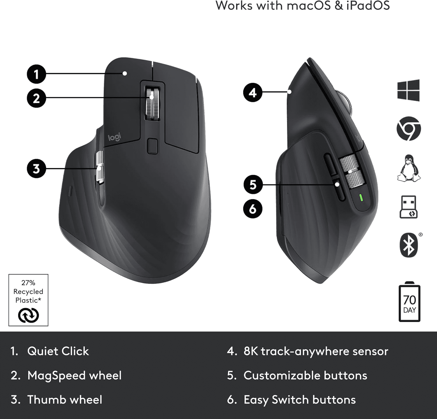 Logitech MX Master 3S Wireless Mouse, 8K DPI Track-on-Glass, Quiet Clicks,Bluetooth & Logi Bolt, Graphite Bluetooth Edition | 910-007501 thumbnail 2