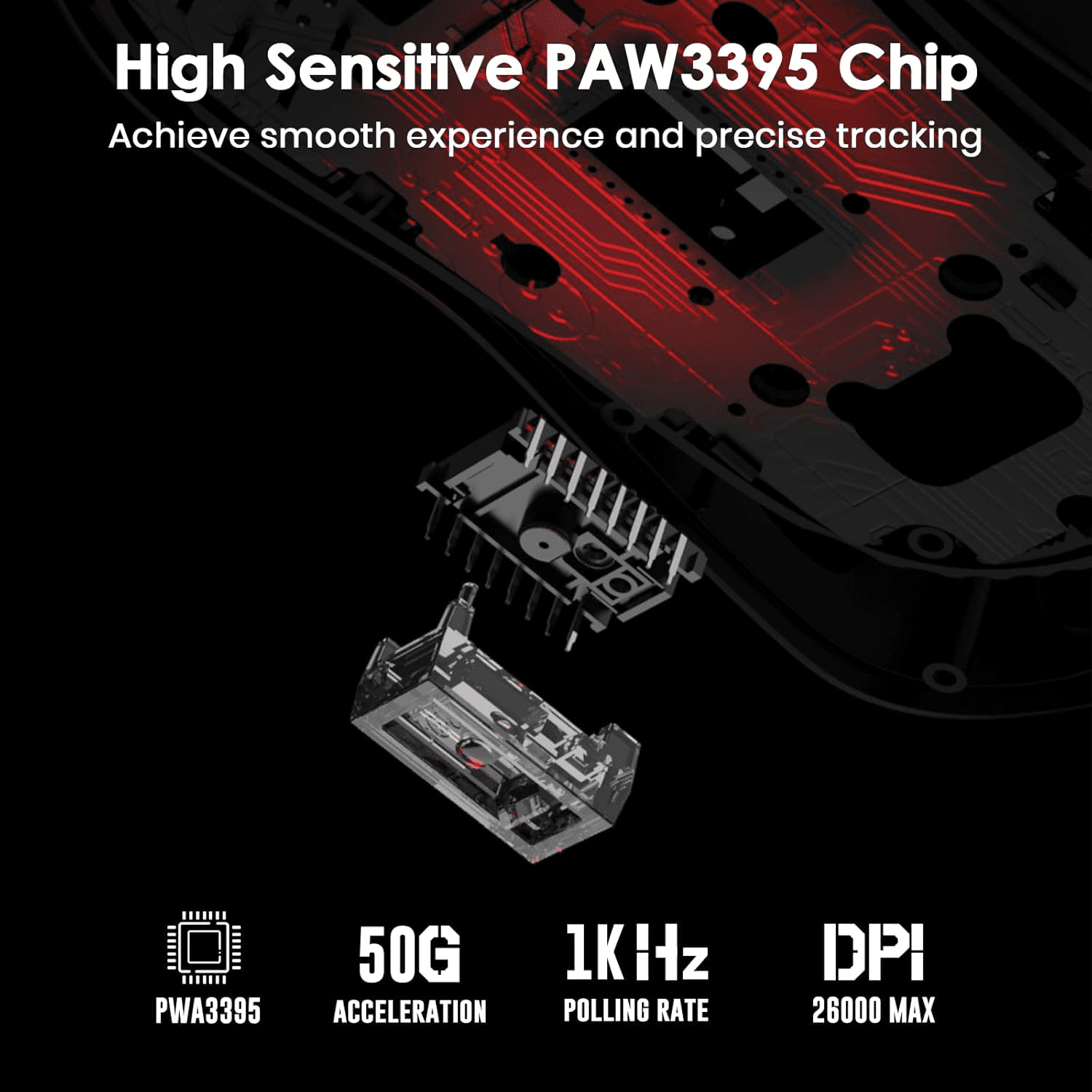 GravaStar Mercury M2 Wireless Gaming Mouse Stealth Black, 26,000 DPI, PAW3395DM Sensor, 79g Lightweight, RGB, 5 Programmable Buttons thumbnail 6