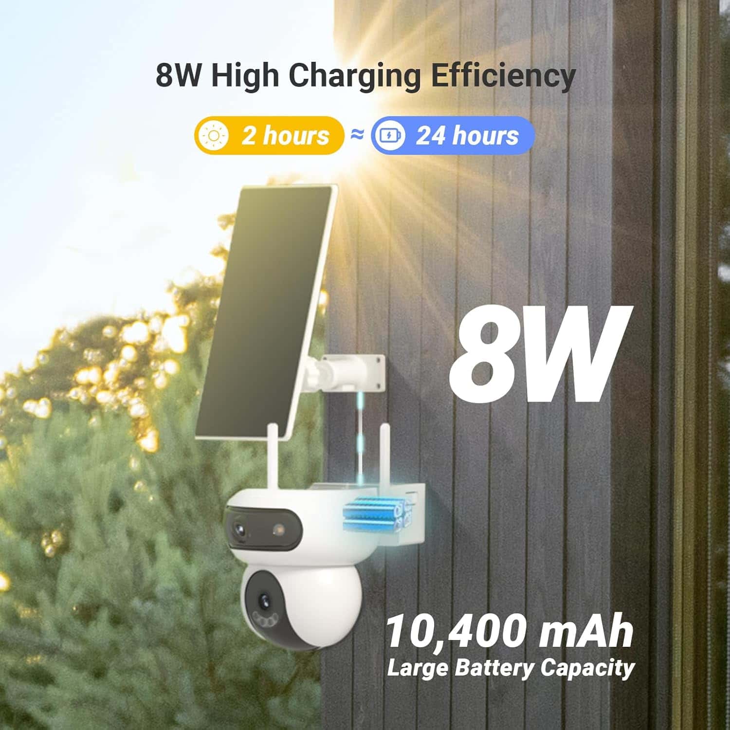 EZVIZ EZVIZ HB90x Dual 4G Kit Dual Lens Outdoor Security Camera, 8W Solar Panel 4MP+4MP 360 Wireless Wifi Surveillance Camera on 10400mAh Motorized Dual Lens Battery, Always-on Mode, Person/Vehicle Detection, Auto Tracking | CS-HB90X(4MP+4MP) - thumbnail 6