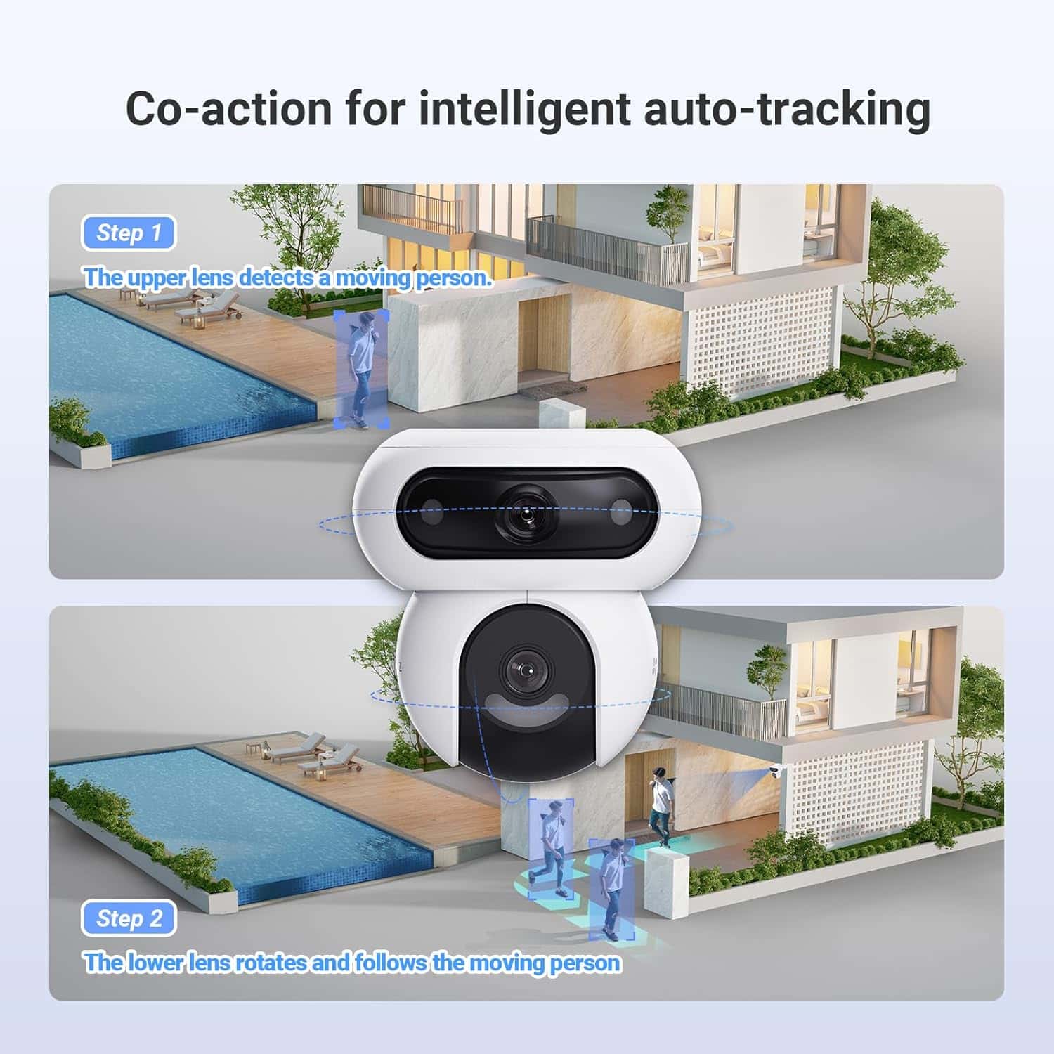 EZVIZ EZVIZ HB90x Dual 4G Kit Dual Lens Outdoor Security Camera, 8W Solar Panel 4MP+4MP 360 Wireless Wifi Surveillance Camera on 10400mAh Motorized Dual Lens Battery, Always-on Mode, Person/Vehicle Detection, Auto Tracking | CS-HB90X(4MP+4MP) - thumbnail 2