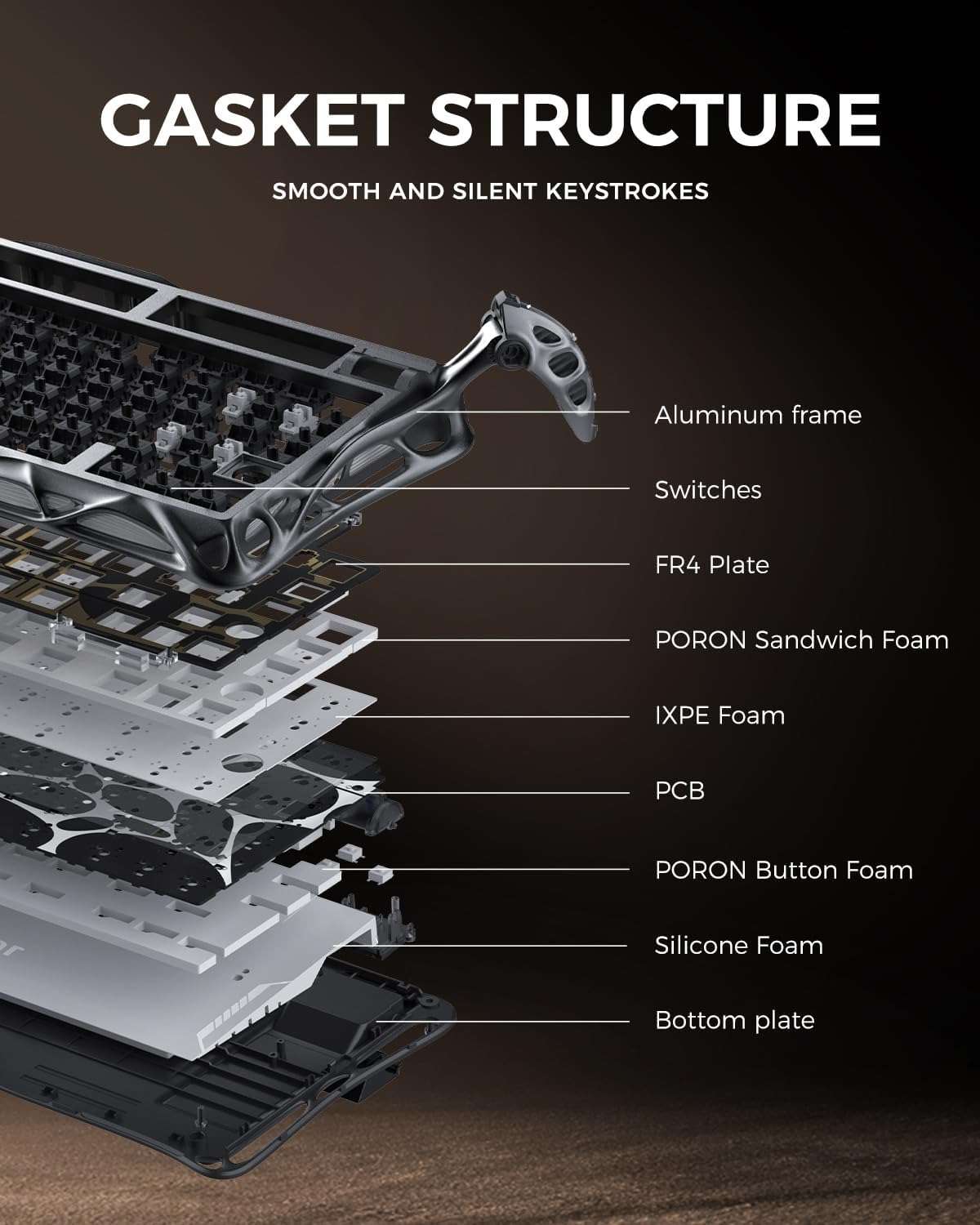 Gravastar GravaStar Mercury K1 Pro Gaming Keyboard, Wireless, Aluminium Alloy, 75% Layout, Custom Mechanical Keyboard, Durable Design with Unique Aesthetics, CyberFlare - thumbnail 4