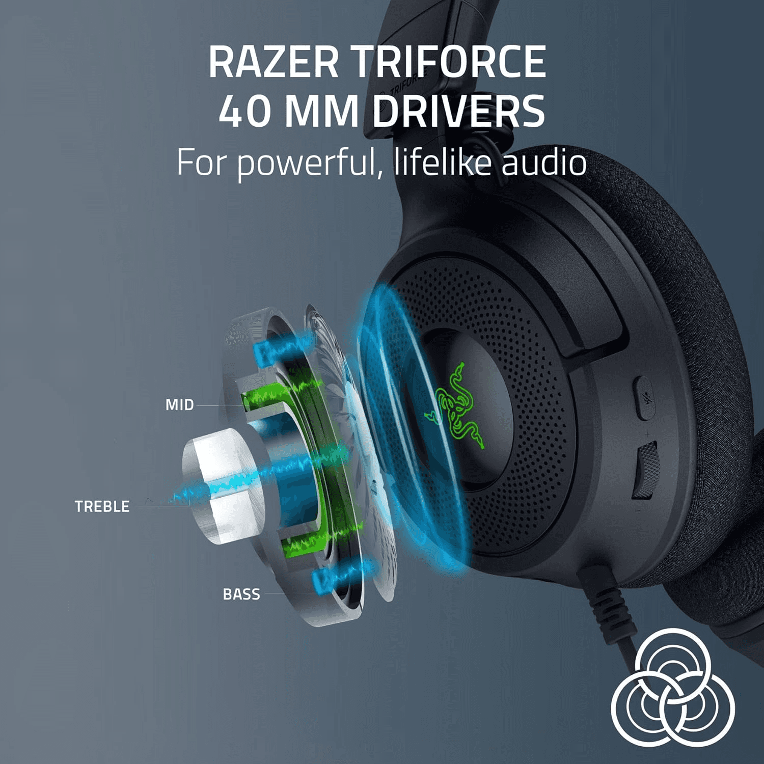 RAZER Razer Kraken V4 X Wired Gaming Headset, USB Type C & USB Type A, Oval Ear Cushions, 7.1 surround sound, Realistic Positional Sound, All-day Comfort And Noise Isolation, PC, Console, Phones, and ETC | RZ04-05180100-R3U1 - thumbnail 6