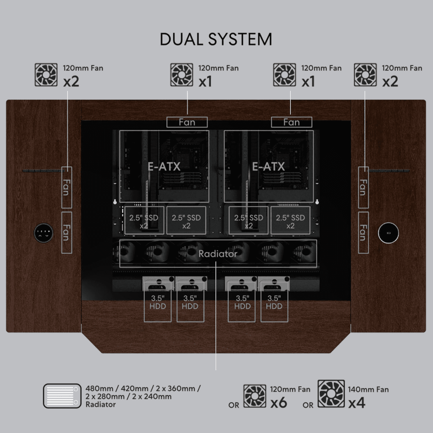 LIAN LI Lian-Li DK07 Motorized Desk Station, 805mm x 1480mm Desk, Adjustable Height, Up to 480mm Radiator & 14x Fan Support, Steel, 6.0mm Tempered Glass, Aluminum Material, Wood | G99.DK07X-WD.10UK - thumbnail 6