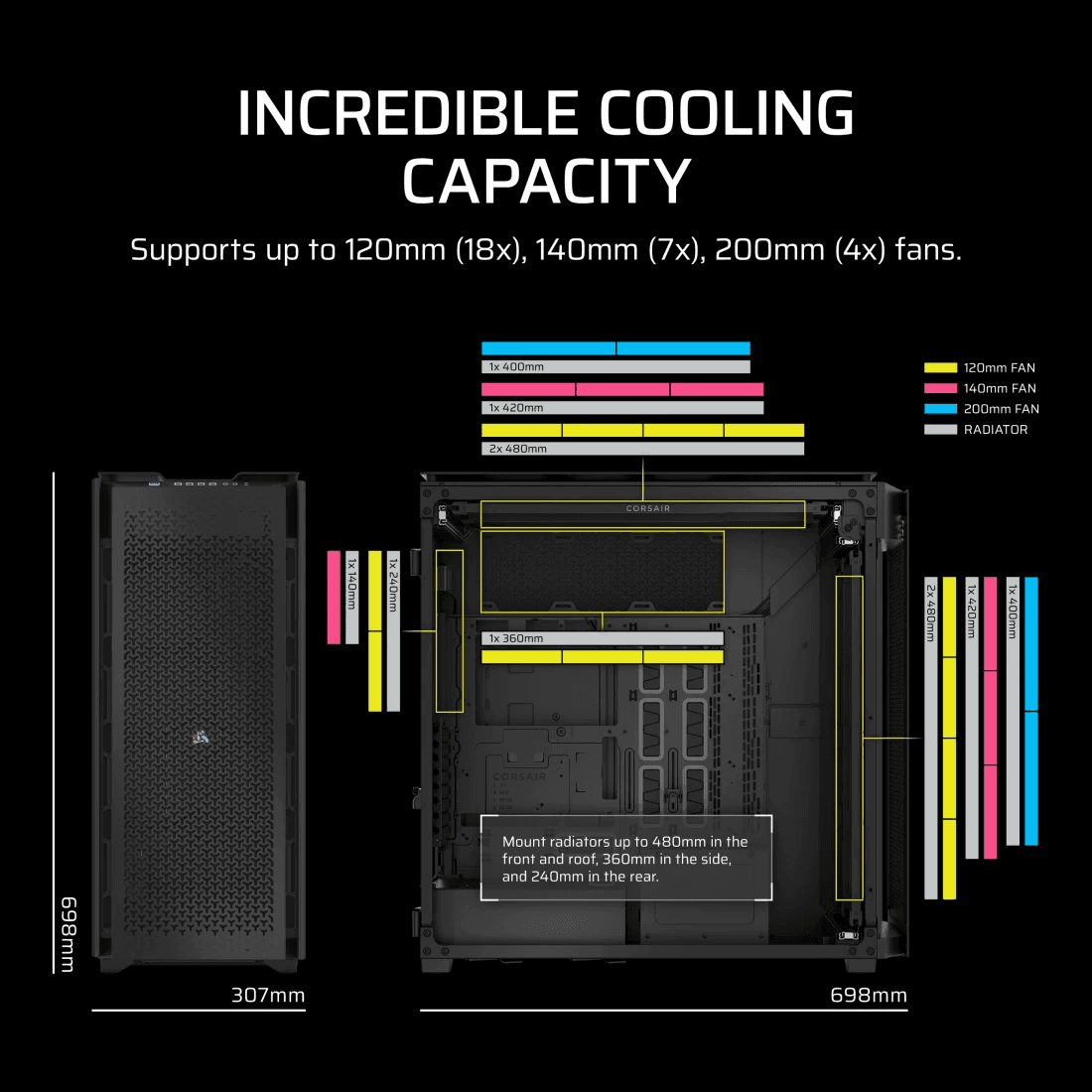 CORSAIR iCUE LINK 9000D RGB AIRFLOW Super Full-Tower PC Case, Up To 18x120mm Fans And 480mm Radiators, High-airflow, 4xUSB 3.2 Type-A, 2xUSB 3.2 Type-C, Audio Out, Black | CC-9011273-WW thumbnail 1