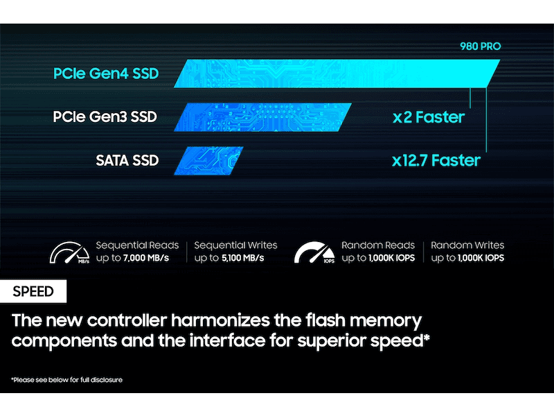 SAMSUNG SAMSUNG 980 PRO PCIE 4.0 NVME M.2 1TB SSD 7000MB/S  mn-mz-v8p1to -MZ-V8P1TOBW /8806090295546 - thumbnail 4