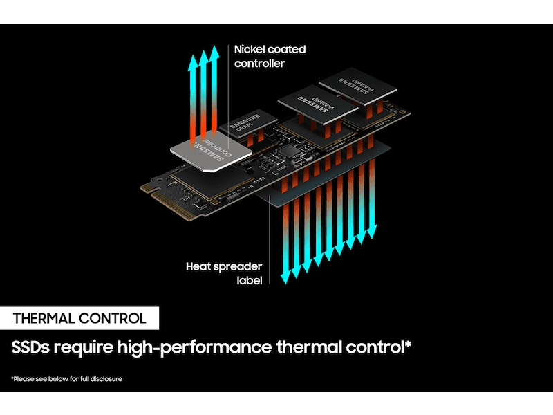 SAMSUNG SAMSUNG 980 PRO PCIE 4.0 NVME M.2 1TB SSD 7000MB/S  mn-mz-v8p1to -MZ-V8P1TOBW /8806090295546 - thumbnail 1