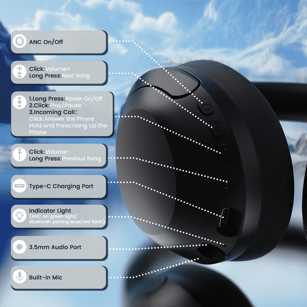 ATTACK SHARK ATTACK SHARK G300 ANC Wireless Headphones, Active Noise Cancelling, Foldable Ultra-Light Design, 40mm Neodymium Drivers, & Dual-Mode Connectivity, Black | G300 - thumbnail 7