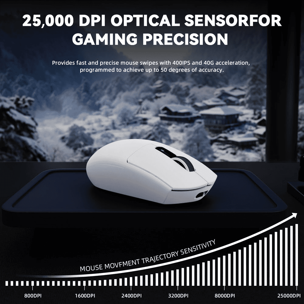 ATTACK SHARK ATTACK SHARK G3 Pro Wireless Gaming Mouse with Magnetic Charging Dock, 59g Ultra-Lightweight, PAW3311 25K DPI Sensor, Omron 100M Switches, & Tri-Mode, White | G3 Pro - thumbnail 5