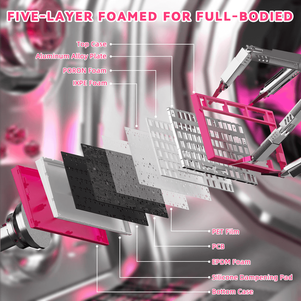 ATTACK SHARK ATTACK SHARK R82 HE Magnetic Switch Gaming Keyboard, 75% Wired, 8KHz Polling, 0.005mm Rapid Trigger Accuracy, & Snap Tap Support, Pink Contours | R82 HE - thumbnail 7