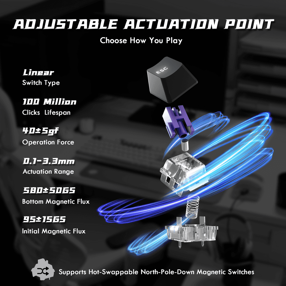 ATTACK SHARK ATTACK SHARK R85 HE Magnetic Switch Gaming Keyboard, 75% Wired, 8KHz Polling, 0.005mm Rapid Trigger Accuracy, & Custom RGB Lightbox, White | R85 HE - thumbnail 4