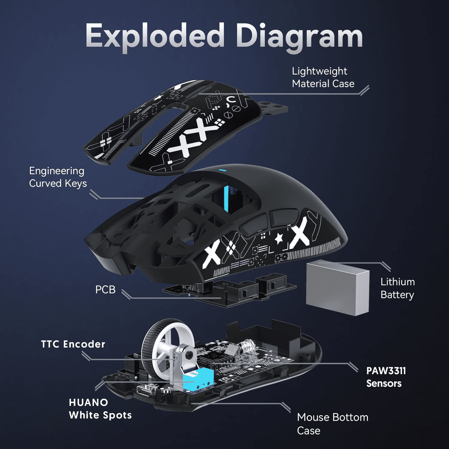 ATTACK SHARK ATTACK SHARK X11 Wireless Gaming Mouse with Magnetic Charging Dock, 63g Ultra-Lightweight, PixArt PAW3311 Sensor, & Tri-Mode Connectivity, Black | X11 - thumbnail 7