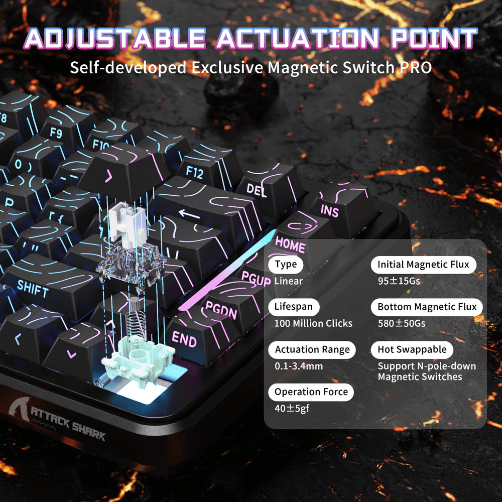 ATTACK SHARK ATTACK SHARK X82 PRO HE Wireless Magnetic Gaming Keyboard, 75% Tri-Mode, 8KHz Polling, 0.01mm Rapid Trigger, & Comic Keycaps, Black Contours | X82 PRO HE - thumbnail 5