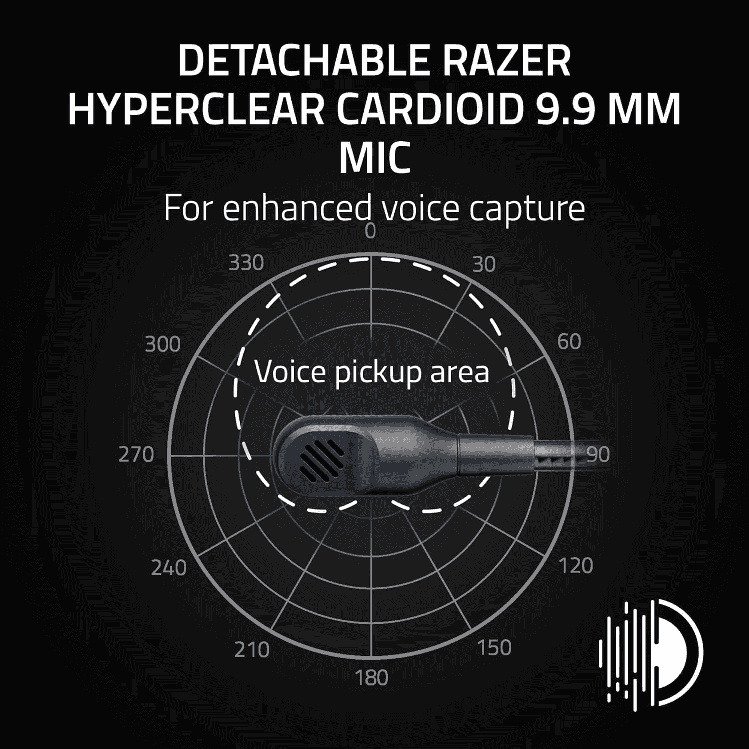 Razer BlackShark V3 X HyperSpeed Wireless Esports Headset, 50mm Drivers - Cardioid Mic - 2.4 GHz, Bluetooth, USB - Works with Mac, PS5, Nintendo Switch, Smartphone | thumbnail 3
