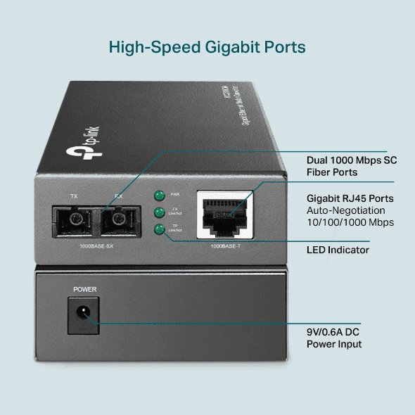 Tp-Link Gigabit Sfp To Rj45 Fiber Media Converter, Fiber To Ethernet Converter 10/100/1000Mbps Rj45 Port To 1000Base-Sx Multi-Mode Fiber (MC200CM) Black thumbnail 2