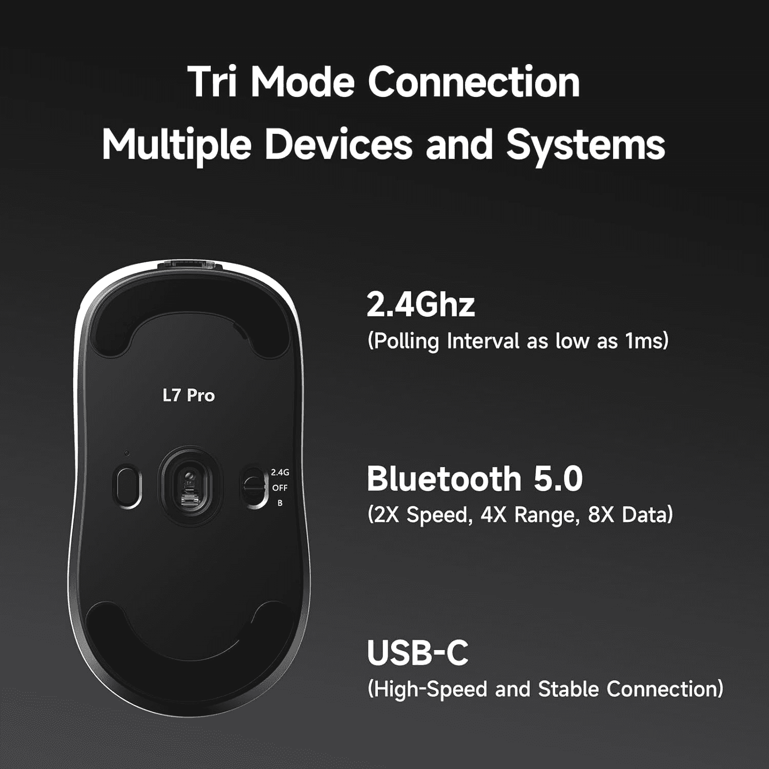 MCHOSE MCHOSE L7 Pro+ Ultra-Lightweight Wireless Gaming Mouse, 8K Polling Rate, 26K DPI PAW3395 Sensor, & Magnetic Charging Dock, White | MC-L7-12 - thumbnail 4