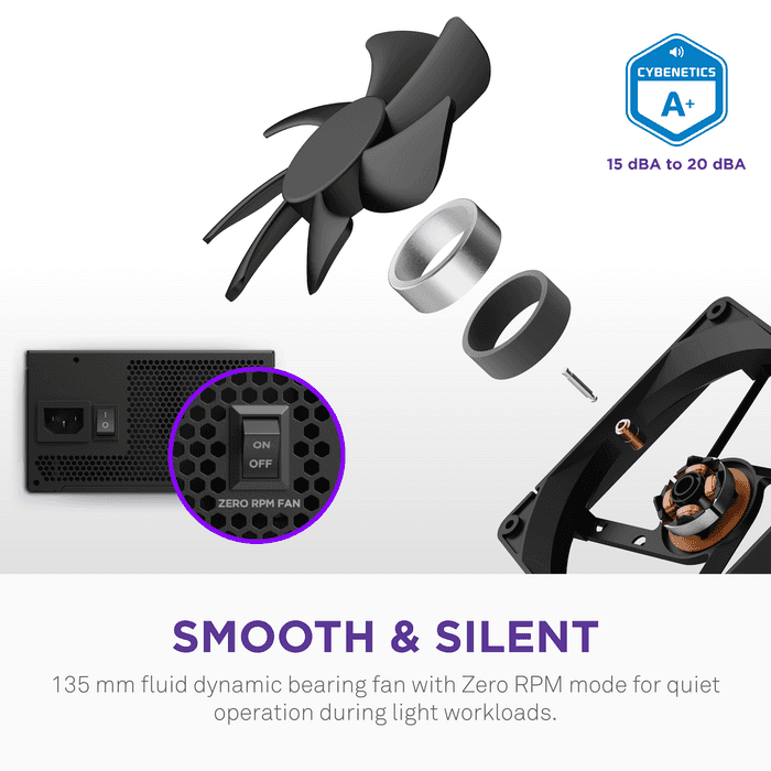 NZXT NZXT C850 Gold Core Power Supply (PSU), 850W 80 PLUS Gold, ATX 3.1 & PCIe 5.1 Ready, Fully Modular, Black | PA-8G3BB-UK - thumbnail 5