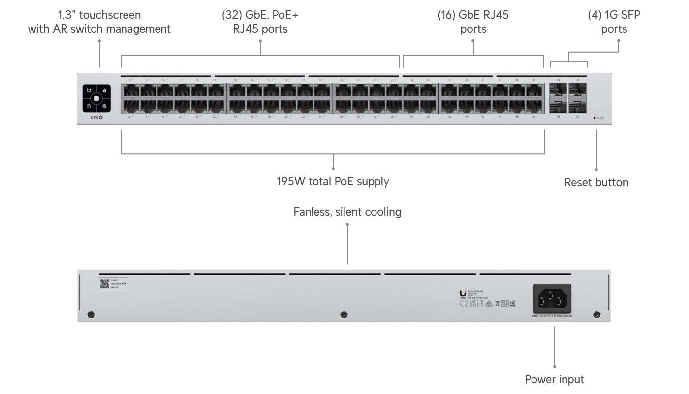 Ubiquiti Ubiquiti Networks UniFi USW-48-POE 48-Port Gigabit PoE+ Compliant Managed Switch | USW-48-POE - thumbnail 3