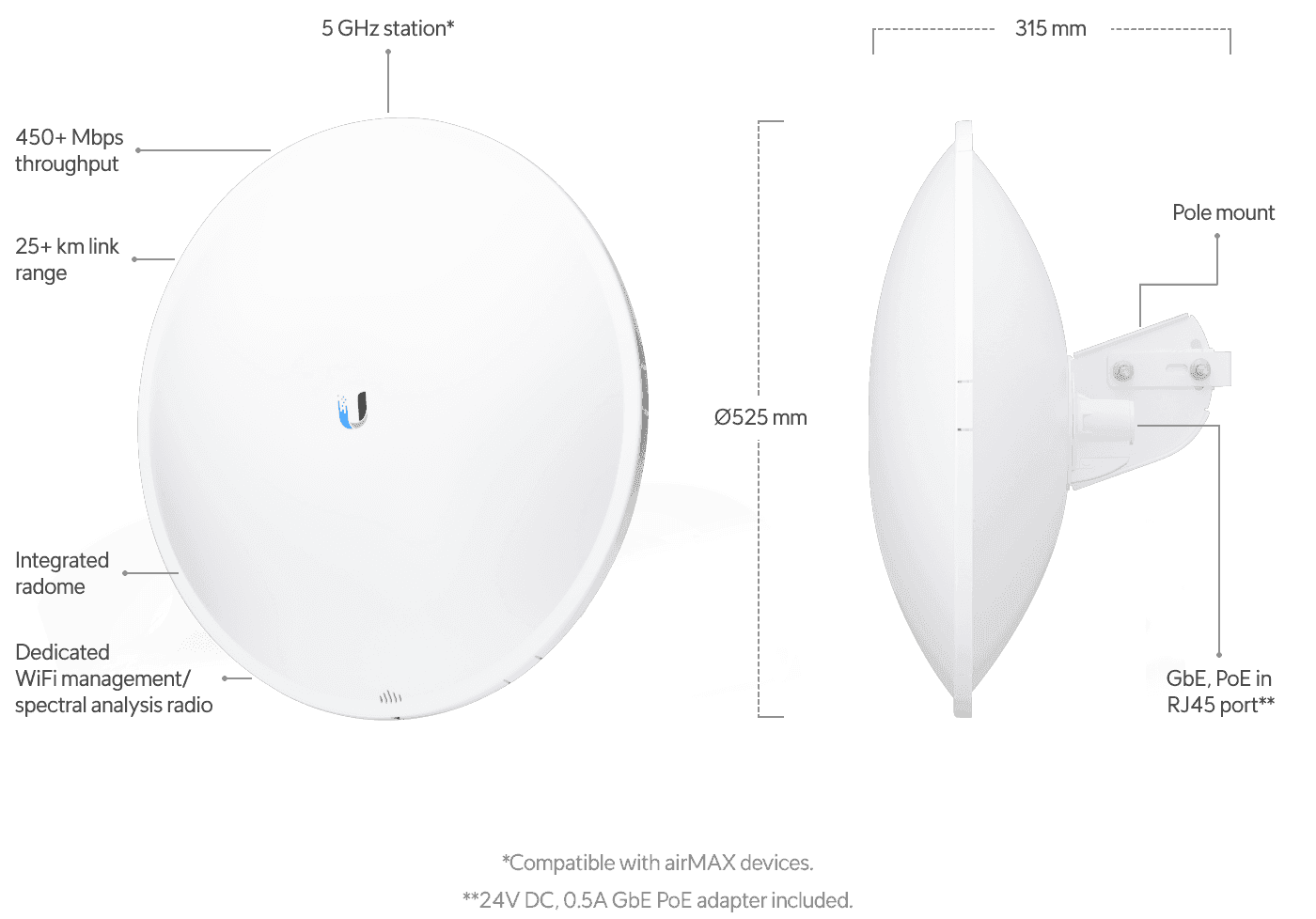 Unifi airMAX PowerBeam 5AC 500 (2-Pack), 5 GHz WiFi antenna with a 450+ Mbps Real TCP/IP throughput rate | PBE-5AC-500 thumbnail 2