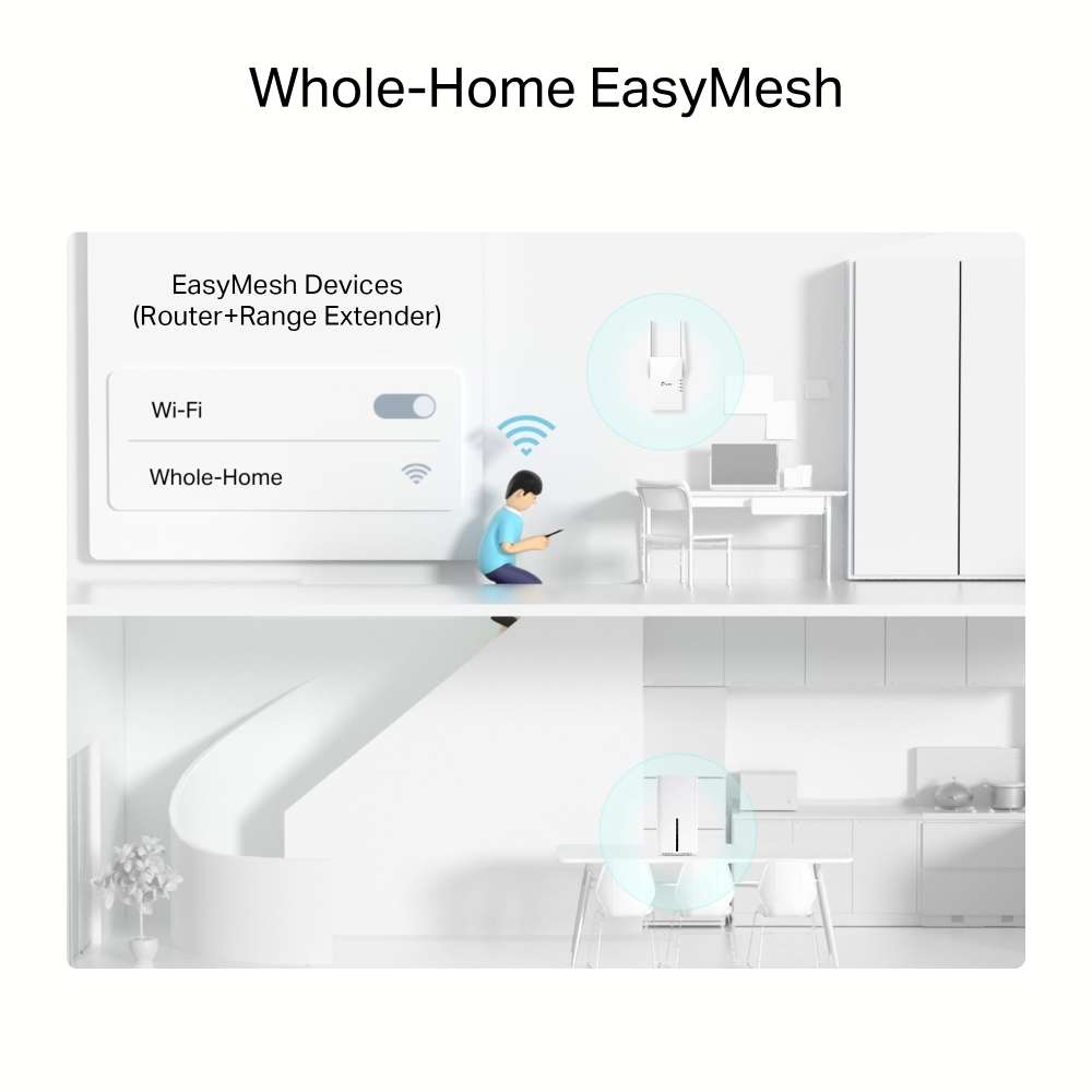 tp-link tp-link Archer NX500 5G AX3000 Wireless Dual-Band Gigabit Router - thumbnail 4