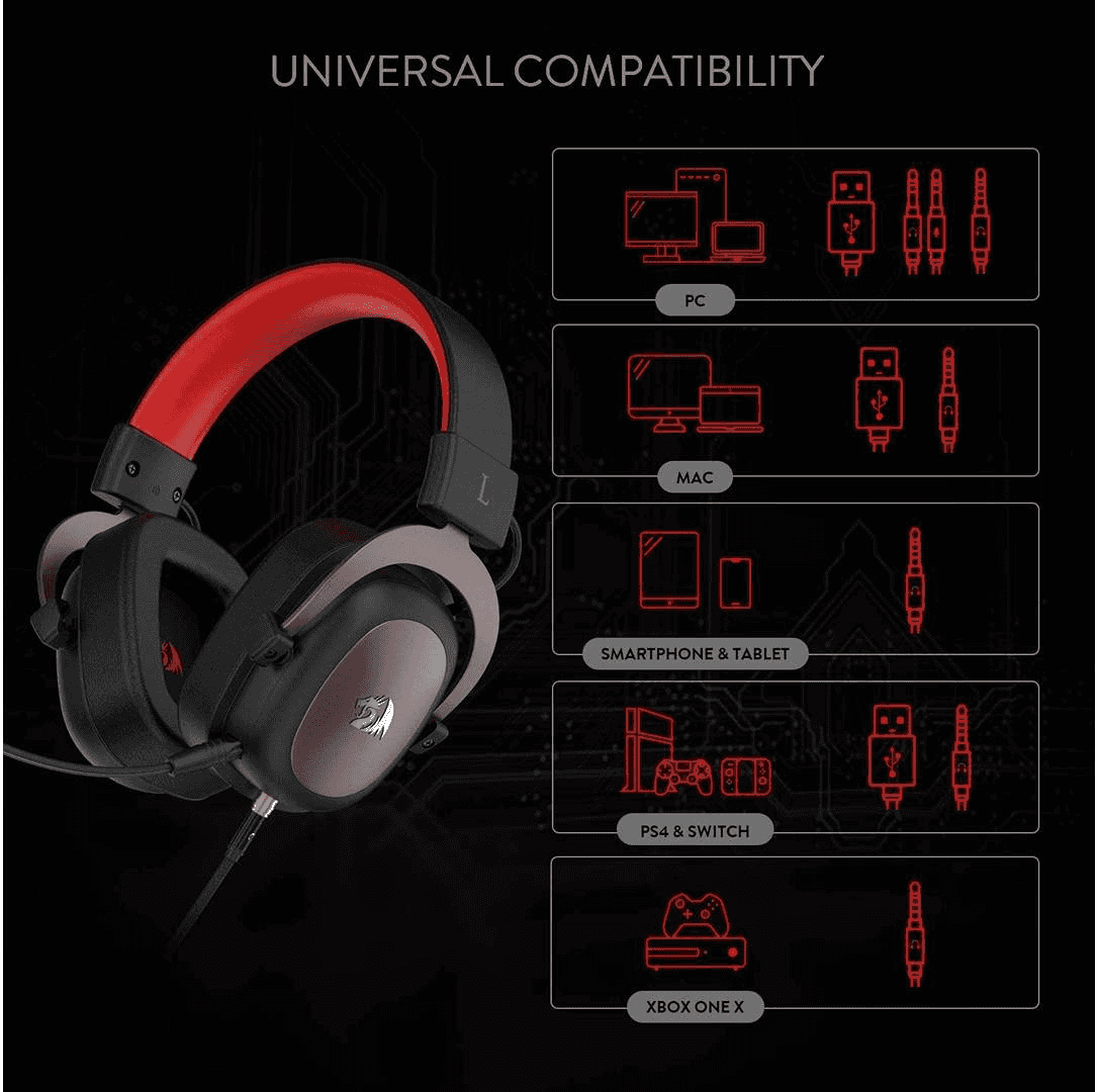 Redragon ZEUS 2 H510-1 Wired Gaming Headset, 7.1 Surround Sound, 53mm Drivers, Detachable Noise-Canceling Mic, Multi-Platform | ZEUS 2 H510-1 thumbnail 3