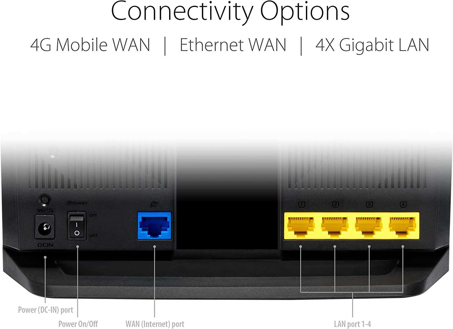Asus ASUS 4G-Ax56 Cat.6 300Mbps Dual-Band Wifi 6 Ax1800 Lte Router - Captive Portal,Aiprotection Classic Network Security,Parental Controls - Black, 90Ig06G0-Mo3110??? - thumbnail 4