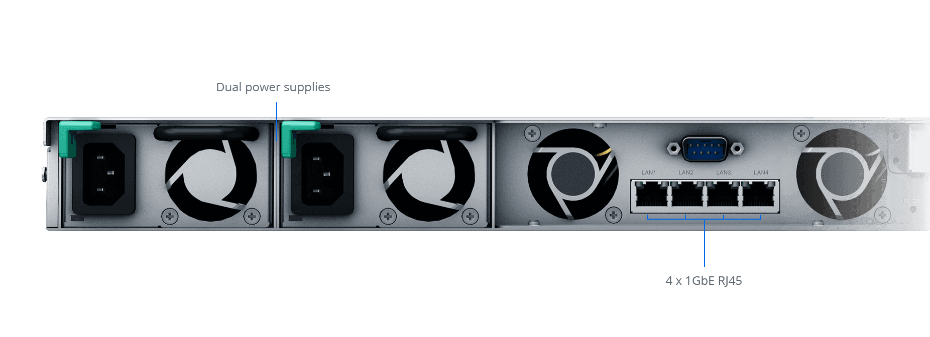 Synology 4bay NAS RackStation (Diskless), 2 GB DDR4 non-ECC, Intel Atom C3538 CPU, Dual Power Supply | RS820RP+ thumbnail 3