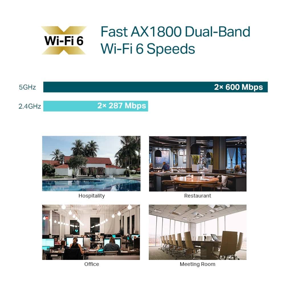tp-link tp-link AX1800 Ceiling Mount WiFi 6 Access Point, Ultra-Fast WiFi 6 Speeds, 74 Mbps on 2.4 GHz and 1201 Mbps on 5 GHz totals 1775 Mbps Wi-Fi speeds, Centralized Cloud Management, PoE+ Powered, Ultra-Slim Design, Seamless Roaming, Omada Mesh | EAP610 - thumbnail 8