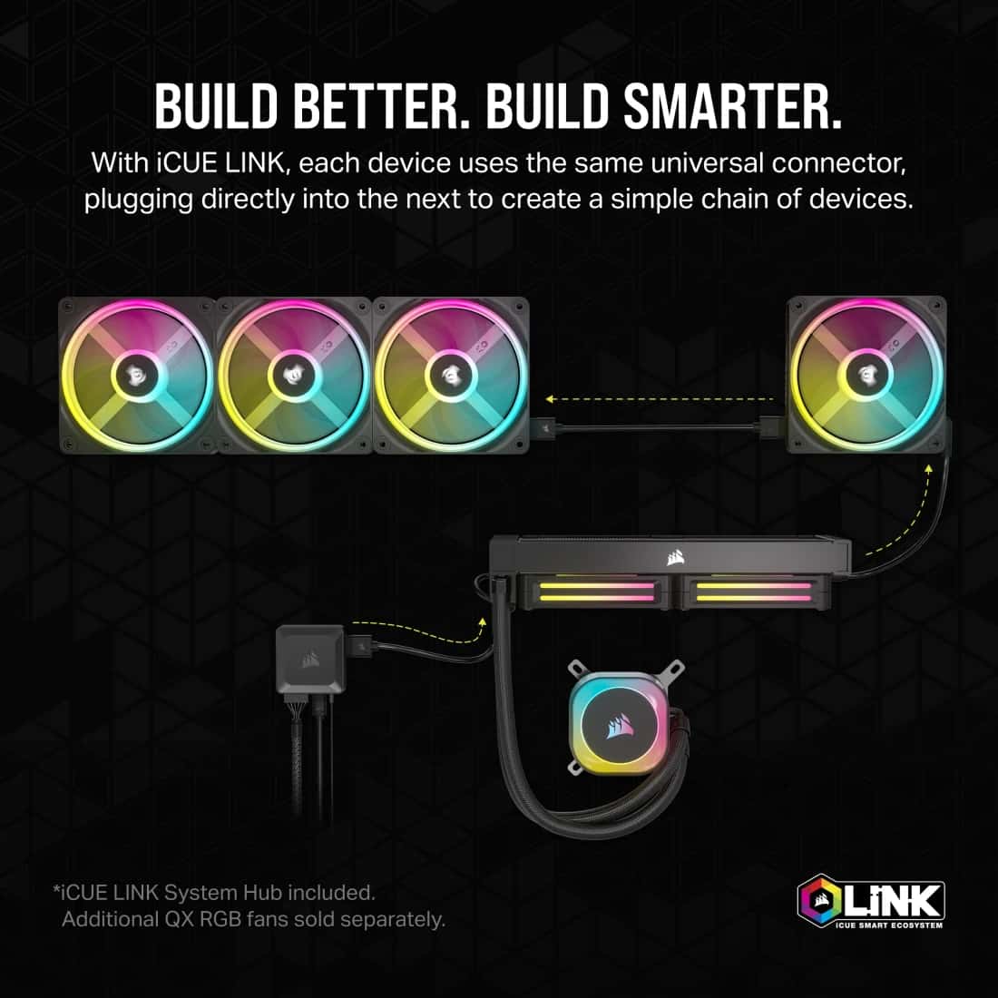 Corsair CORSAIR iCUE LINK H100i RGB AIO 240mm CPU Cooler - White, QX120 Fans, AM5/LGA 1700/1851 | CW-9061005-WW - thumbnail 10