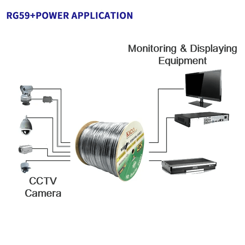 HIKVISION KICO RG59+2C Camera CCTV 305 meter Coaxial Power Cable - thumbnail 4
