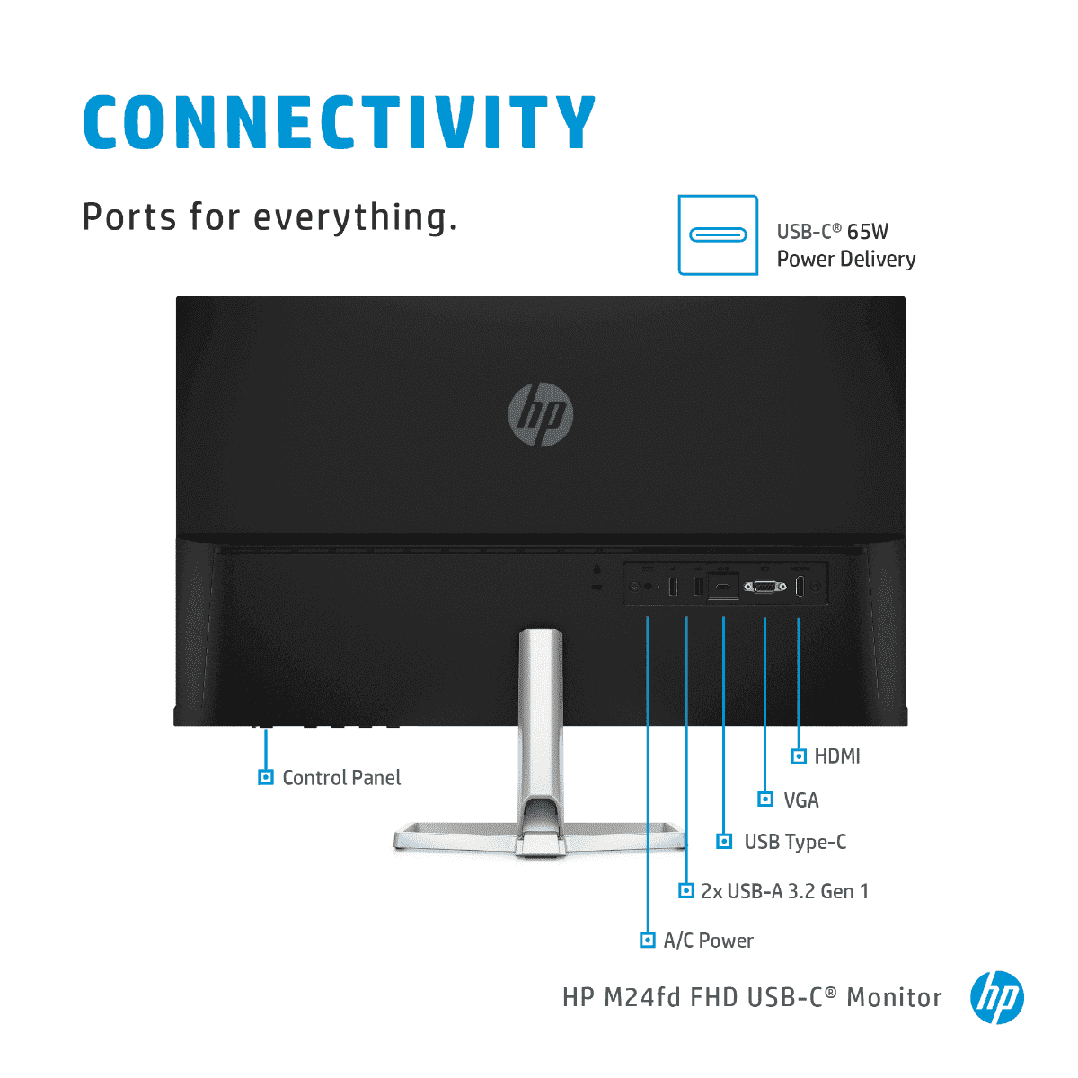 Hp HP M24FD 24" FHD USB-C IPS Monitor, 75 Hz Refresh Rate, 5ms GtG, On Screen Controls, AMD FreeSync, 99% sRGB, USB Type-A 5Gbps / USB Type-C 5Gbps / HDMI / VGA / DP, Silver | 474U1AS#ABV - thumbnail 6