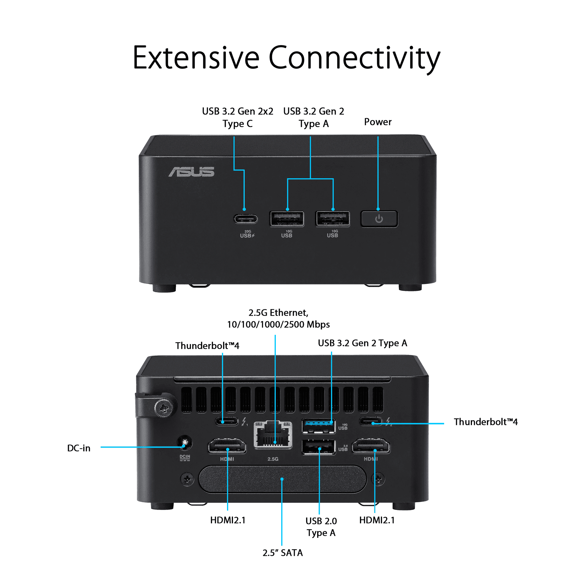 Asus ASUS NUC 14 Pro Mini PC (Intel Ultra 5 125H, Intel ARC Graphics, 16GB DDR5, 500GB NVMe SSD) - thumbnail 2