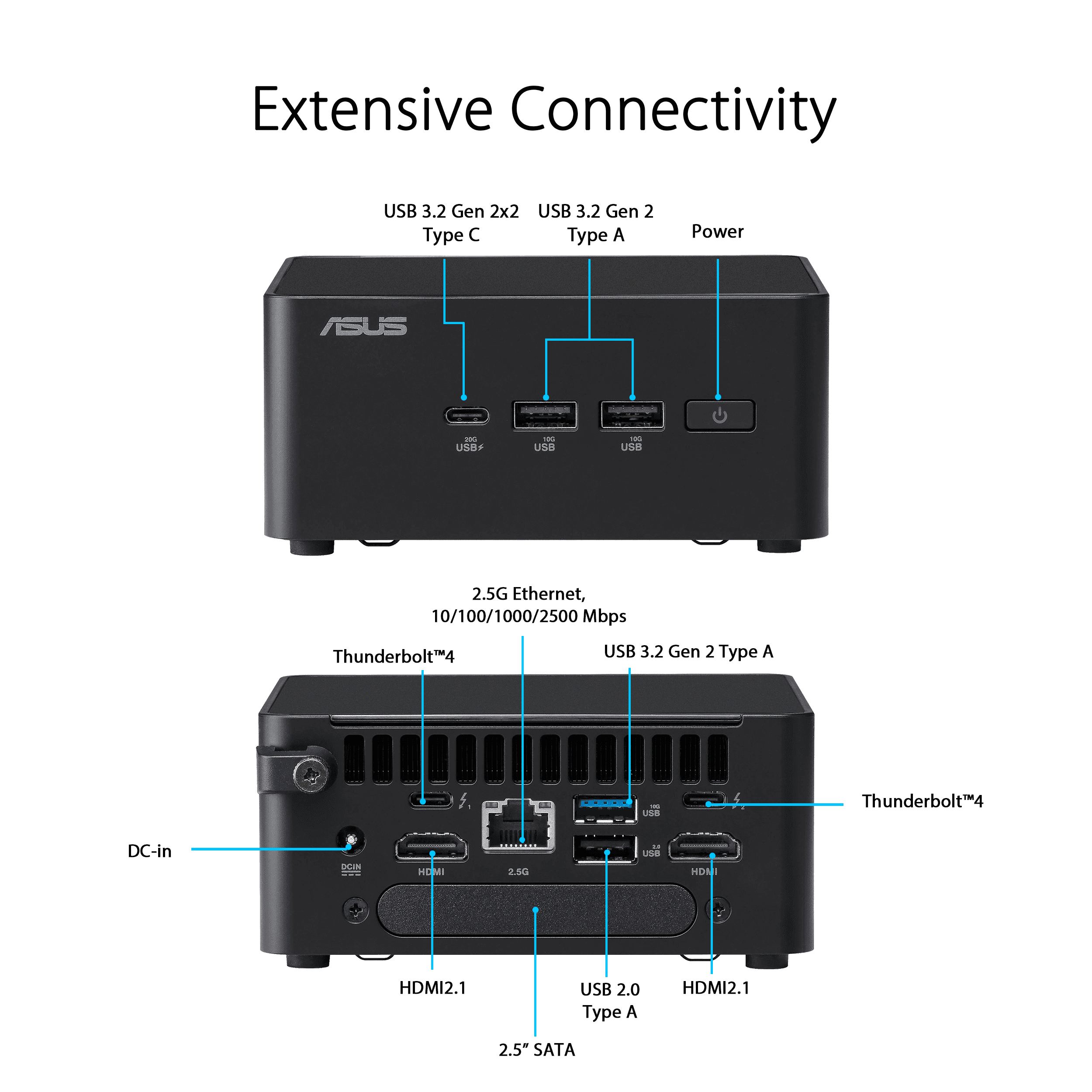 ASUS NUC 14 Pro Mini PC (Intel Ultra 5 125H, Intel ARC Graphics, 16GB DDR5, 500GB NVMe SSD) thumbnail 2
