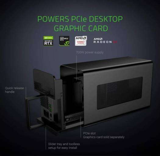 RAZER Razer Core X Chroma RGB eGPU Performance, Thunderbolt 3, PCIe 3.0 x16, eGPU External Graphics Enclosure, 3-Slot NVIDIA/AMD, 700W, PC/Mac, Graphics Enclosure | RC21-01430100-R3U1 / RC21-01430100-R3W1 - thumbnail 1