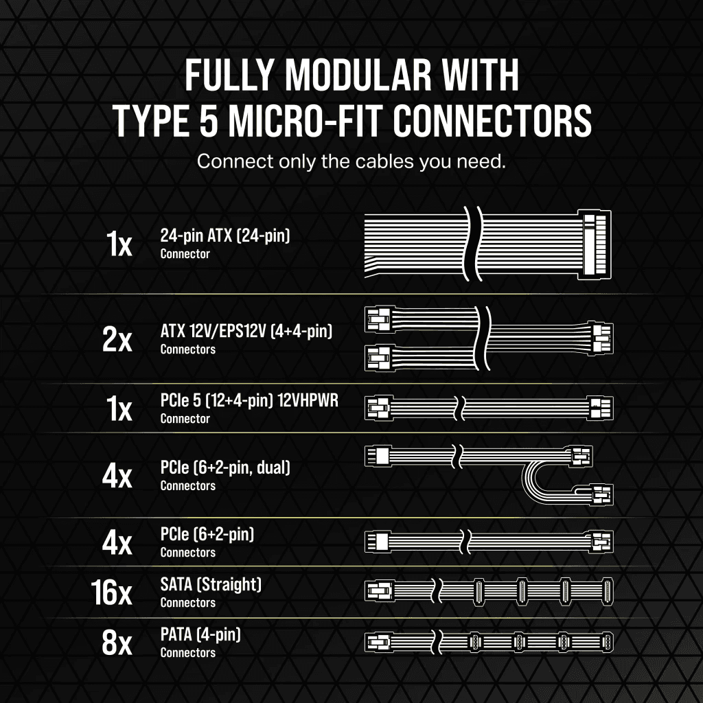 Corsair Corsair RM1200x Shift Fully Modular ATX Power Supply, 1200W Power, 80 Plus Gold, Modular Side Interface, ATX 3.0 & PCIe 5.0 Compliant, Zero RPM Fan Mode, 105??C-Rated Capacitors, Black | CP-9020254-UK - thumbnail 5