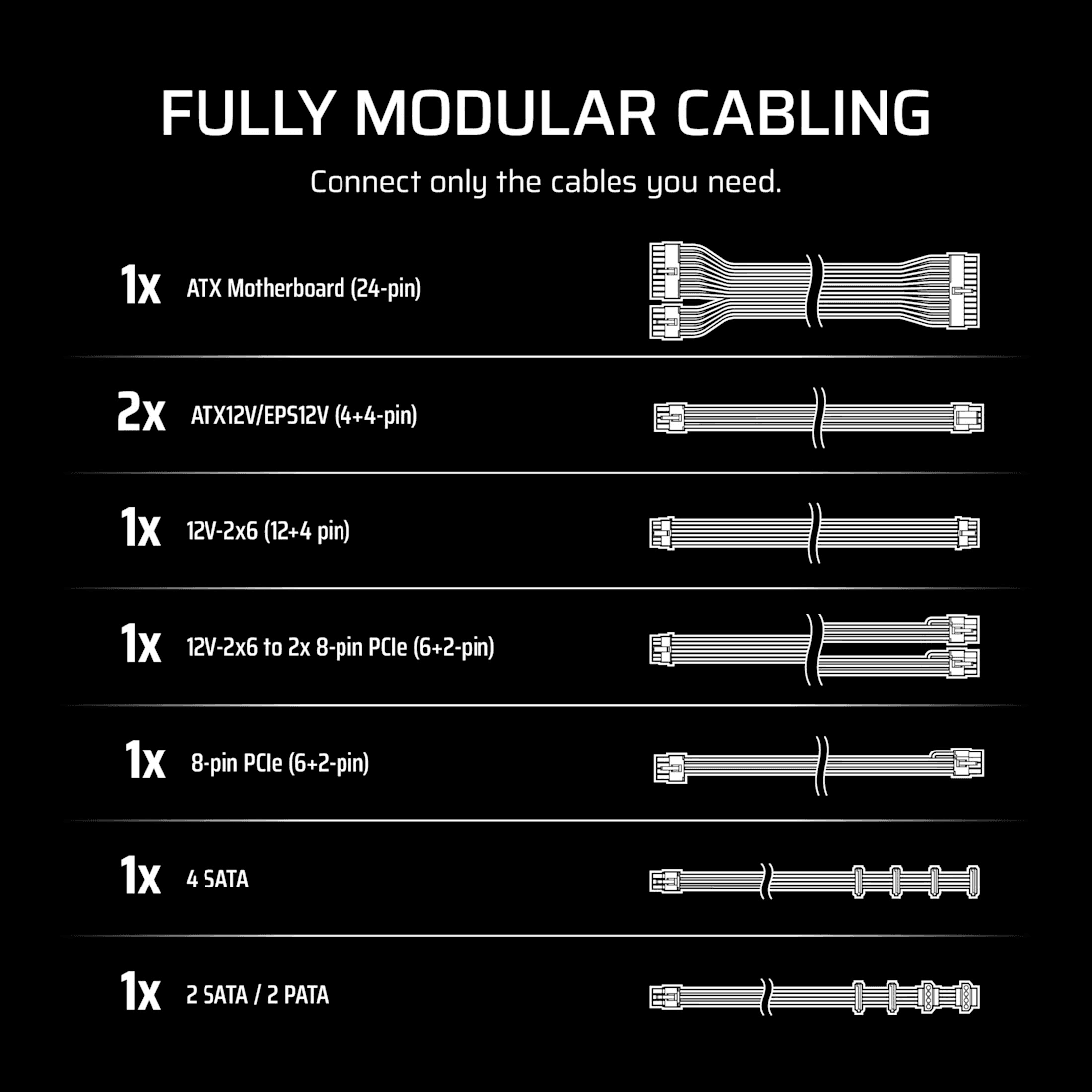 Corsair RMe Series RM1000e Fully Modular Low-Noise ATX White Power Supply, ATX 3.1, PCIe 5.1 | CP-9020294-UK thumbnail 8