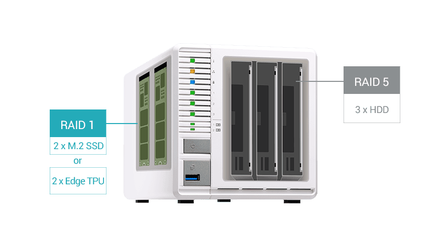 QNAP QNAP TS-364 - 4GB 3BAY NAS STORAGE 1 2*M.2,HDMI,RJ45, |EAN 4711103080368, |UPC885022022717 - thumbnail 7