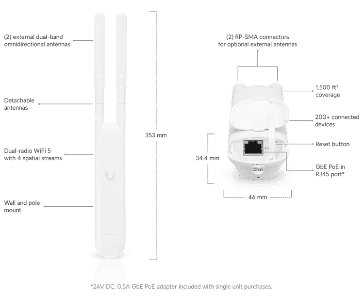 Unifi AC Mesh UAP-AC-M indoor/outdoor WiFi 5  Access Point, 4x spatial streams & optional external antenna support for directional coverage. thumbnail 2