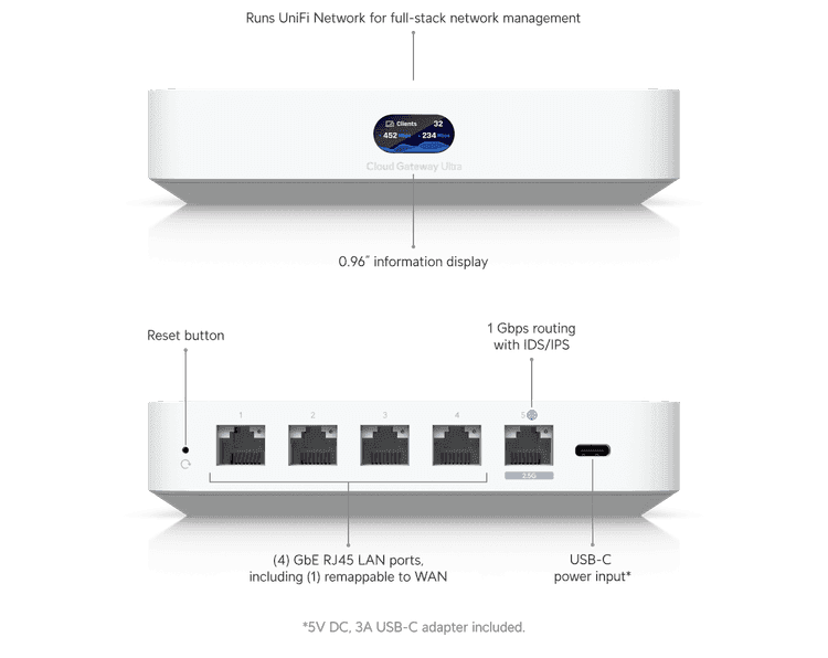 Ubiquiti Unifi Ultra UCG-Ultra Compact Cloud Gateway, 30+ UniFi device / 300+ client support, 1 Gbps IPS routing, multi-WAN load balancing. - thumbnail 2