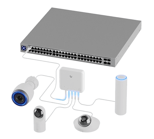 Ubiquiti Ubiquiti Networks UniFi Switch Flex 5-Port Managed Gigabit PoE Network Switch | USW-Flex - thumbnail 1