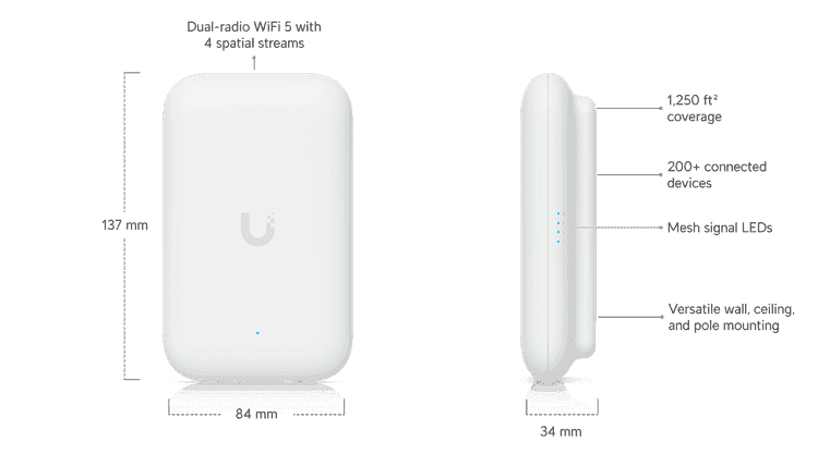 Unifi Swiss Army Knife UK-Ultra Compact, indoor/outdoor Access Point, WiFi 5,  PoE,  Ceiling, Wall, Pole, Table (With Accessory) (Mounts Included) thumbnail 1