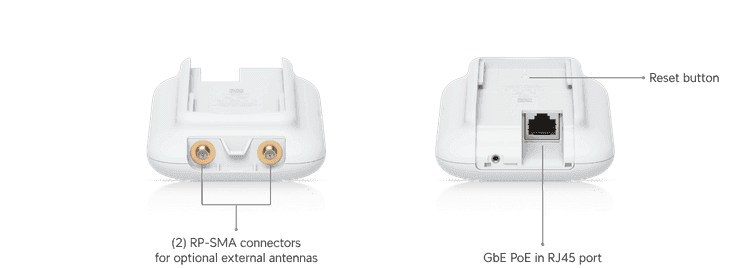 Unifi Swiss Army Knife UK-Ultra Compact, indoor/outdoor Access Point, WiFi 5,  PoE,  Ceiling, Wall, Pole, Table (With Accessory) (Mounts Included) thumbnail 3