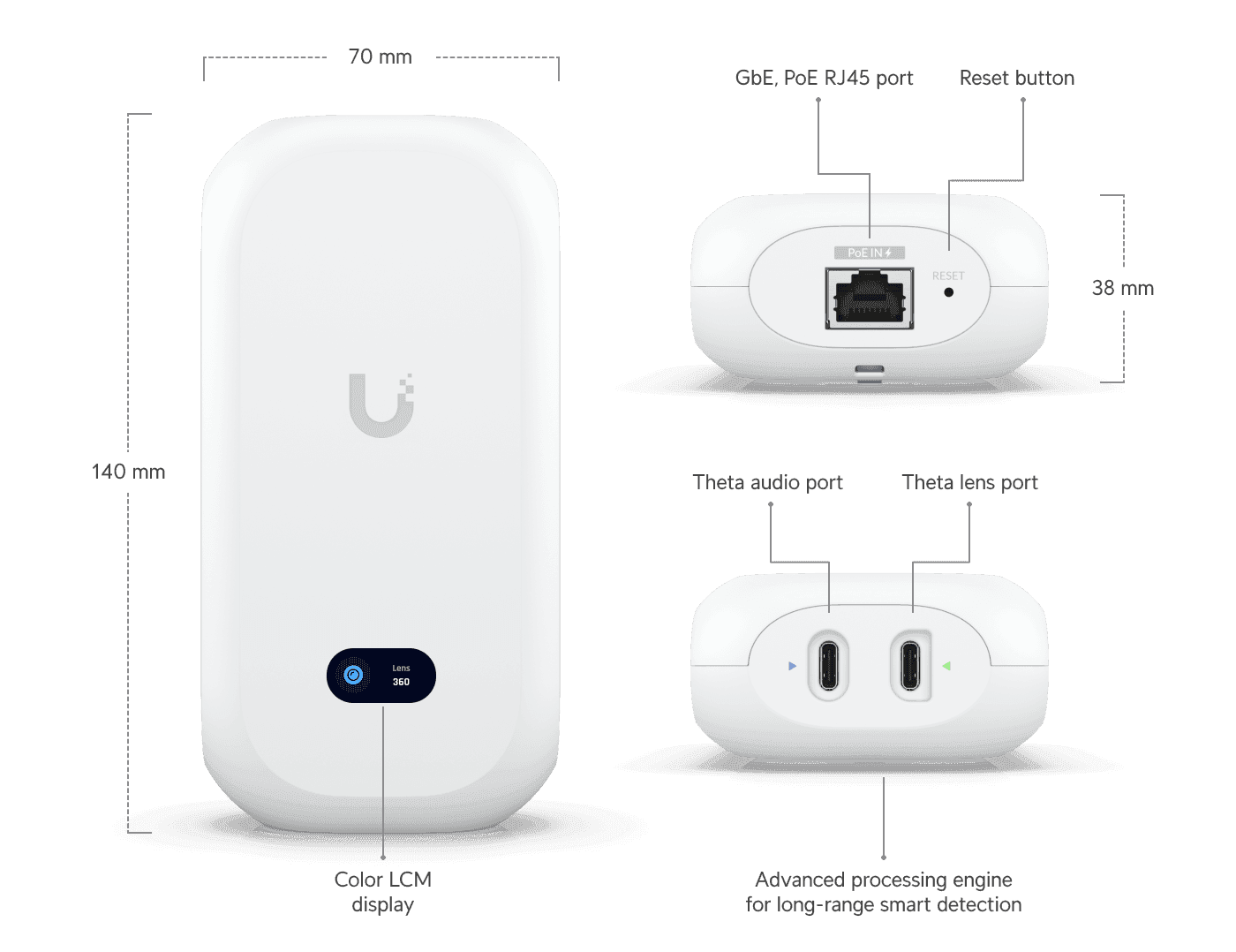 Ubiquiti UNIFI AI Theta Pro Complete ceiling 360?? AI Theta System | UVC-AI-Theta-Pro - thumbnail 2