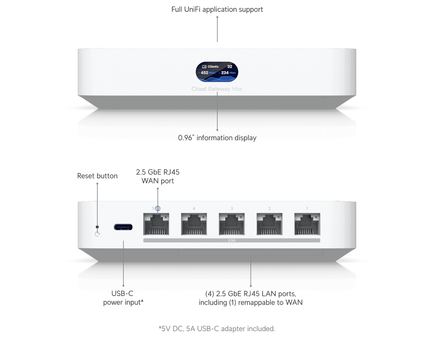 Ubiquiti Unifi UCG-Max Compact 2.5G Cloud Gateway, 30+ UniFi device / 300+ client support, 2.3 Gbps IPS routing, selectable NVR storage - thumbnail 4