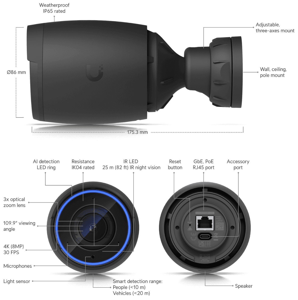 Unifi UVC-AI-Pro Indoor/outdoor 4K PoE White Camera, 3x optical zoom, long-range IR night vision, Enhanced AI detection capabilities thumbnail 3