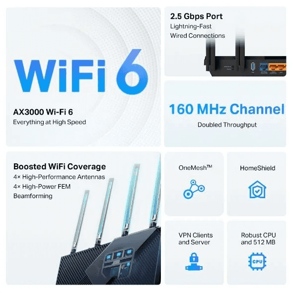tp-link Archer AX55 Pro AX3000 Multi-Gigabit Wi-Fi 6 Router with 2.5G Port, Up to 3.0 Gbps (2402 Mbps + 574 Mbps) , Compatible with Alexa thumbnail 4